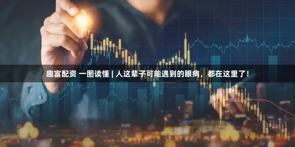 趣富配资 一图读懂 | 人这辈子可能遇到的眼病，都在这里了！