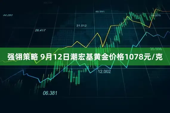 强翎策略 9月12日潮宏基黄金价格1078元/克